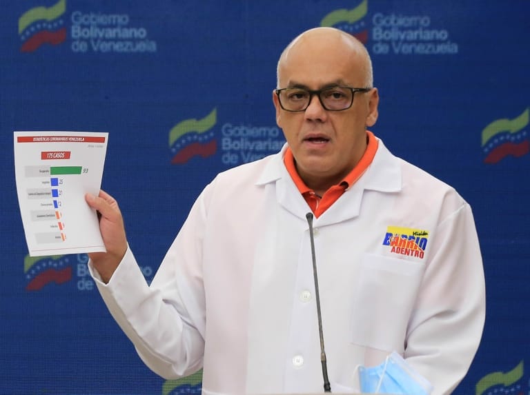 Pacientes por Coronavirus suman más de 15 mil